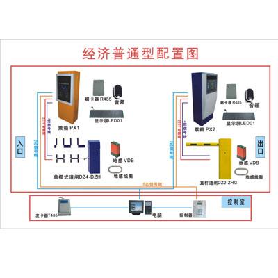 停車場刷卡系統建設